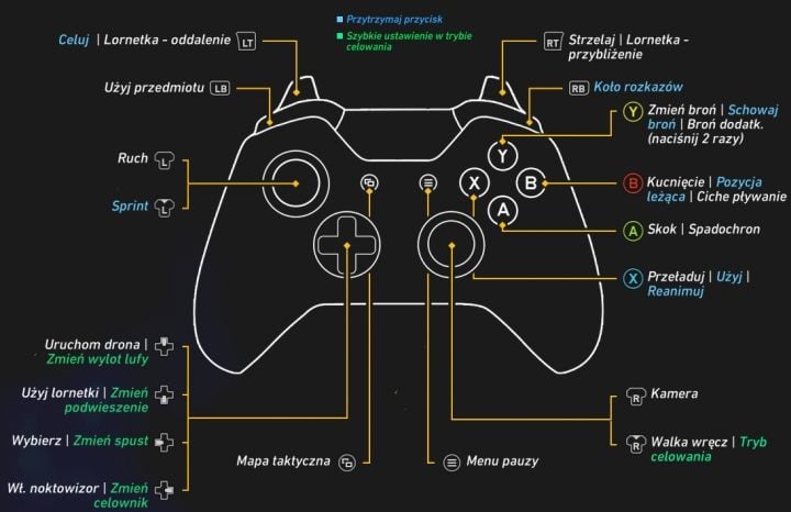 1 - Sterowanie Xbox One w Ghost Recon Wildlands - Tom Clancys Ghost Recon: Wildlands - poradnik do gry
