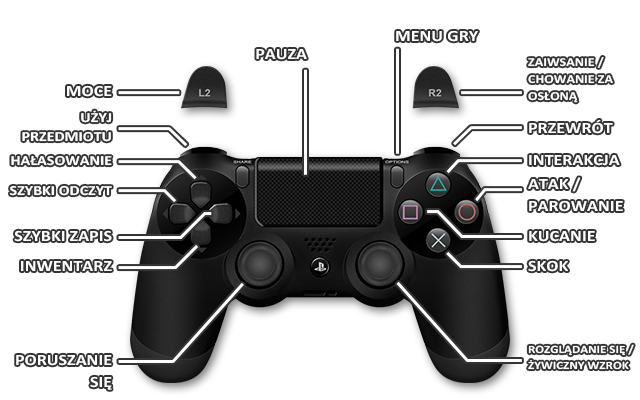 2 - Sterowanie Styx - Styx: Shards of Darkness - poradnik do gry