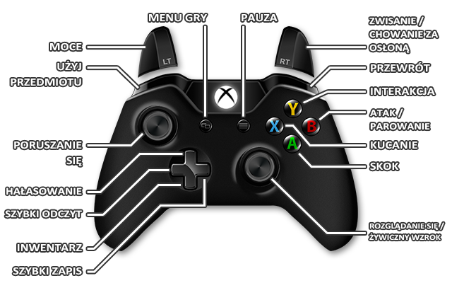 3 - Sterowanie Styx - Styx: Shards of Darkness - poradnik do gry