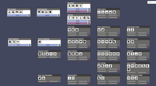 Drzewko badań naukowych. - Technologie w Oxygen Not Included - Oxygen Not Included - poradnik do gry