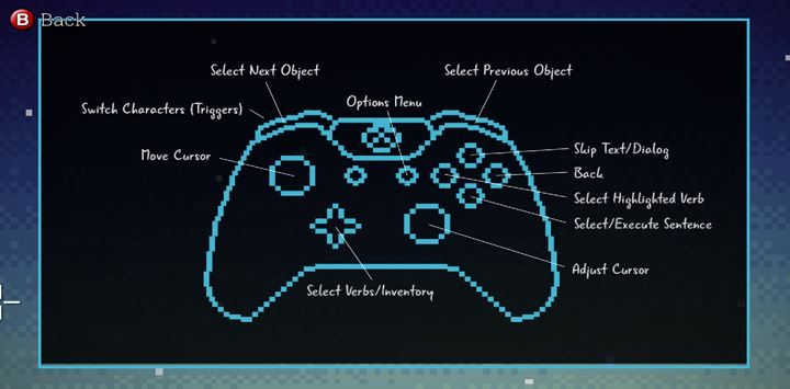 1 - Thimbleweed Park - Sterowanie - Thimbleweed Park - poradnik do gry