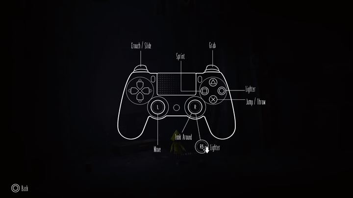 Przycisk - Little Nightmares: Sterowanie w Little Nightmares - Little Nightmares - poradnik do gry