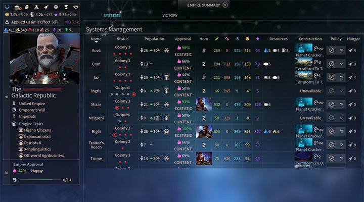 Systemy (Systems) - Podsumowanie imperium i ekran senatu w Endless Space 2 - Endless Space 2 - poradnik do gry