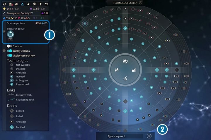Tutaj możesz wybrać technologie, które chcesz aby opracowali twoi naukowcy - Interfejs ekonomii i technologii w Endless Space 2 - Endless Space 2 - poradnik do gry