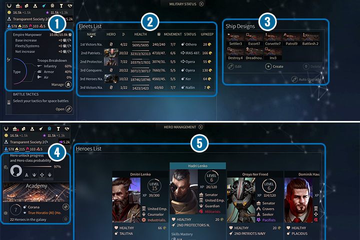 Ekran Statusu Wojska, pokazuje w bocznym panelu (1) twoje rezerwy sił ludzkich (manpower), ich wzrost na turę, zużycie na floty/systemy oraz ile otrzymujesz na czysto - Interfejs wojska, bohaterów, zadań, wydarzeń i dyplomacji w Endless Space 2 - Endless Space 2 - poradnik do gry