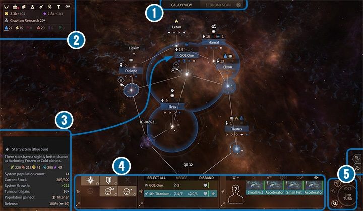 Główny ekran jest dość sterylny, ale nadal zawiera duży cennych informacji - Interfejs Endless Space 2 - Endless Space 2 - poradnik do gry