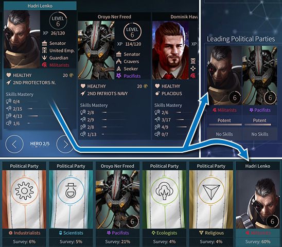Jeden z bohaterów, Hadri Lenko, oprócz zarządzania systemami i flotami jest również przywódcą partii militarystów. Aktualnie jest ona przy władzy jednak Lenko nie ma umiejętności, które wykorzystałby tą okazję. - Bohaterowie w Endless Space 2 - Endless Space 2 - poradnik do gry