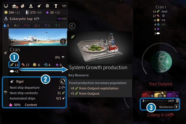 Uzyskanie statusu kolonii zajmuję trochę czasu. - Kolonizacja, migracja i ewakuacja w Endless Space 2 - Endless Space 2 - poradnik do gry