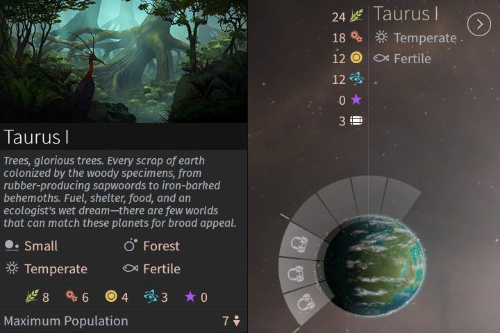 Każdy mieszkaniec planety produkuje całą gamę surowców. - FIDSI oraz zadowolenie w Endless Space 2 - Endless Space 2 - poradnik do gry