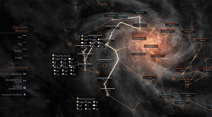Mapa handlu pozwala lepiej zaplanować rozwój kompanii handlowej. - Kompanie handlowe oraz rynek - Endless Space 2 - poradnik do gry