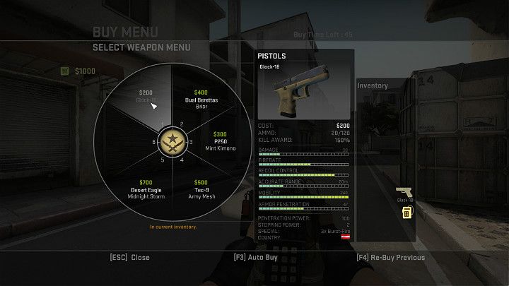 Obrazek - Bronie terrorystów, broń Tero | CS GO - CS GO - poradnik do gry