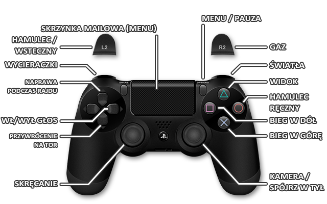 1 - Sterowanie | Aneks| DiRT 4 - DiRT 4 - poradnik do gry