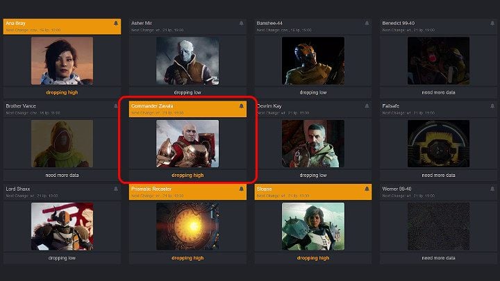 Jeśli jeden luba dwa Twoje przedmioty zaniżają Twój ogólny Gear Score i ciężko jest Ci przekroczyć pewną granice punktową jest na to kilka sposobów - Destiny 2: Postać - jak szybko levelować i zdobywać moc? - Destiny 2 - poradnik do gry