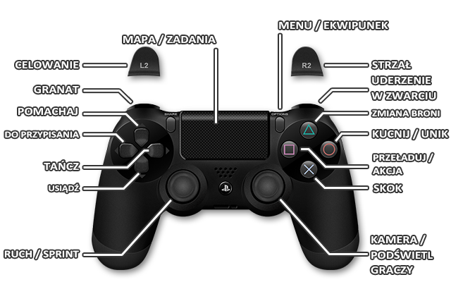 1 - Destiny 2: Sterowanie PS4 - Destiny 2 - poradnik do gry