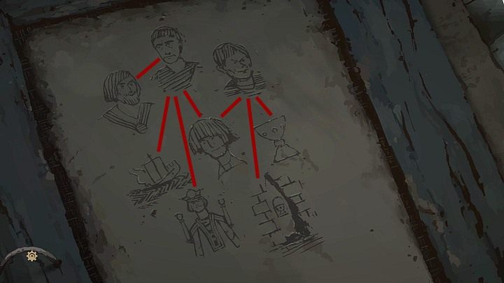 Warto kliknąć w miarę możliwości wszystkim na wszystkim, jeśli chce się poznać każdy komentarz, natomiast rozwój wypadków spowodują następujące posunięcia - Filary Ziemi: Rozdział 20, Zakończenie - solucja, opis przejścia - Filary Ziemi - poradnik do gry