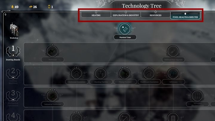 Każda kategoria drzewka technologicznego odpowiada za jeden konkretny aspekt funkcjonowania miasta. - Frostpunk - Jak zacząć? - Frostpunk - poradnik do gry