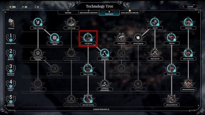 W przypadku tego budynku już podstawowa wersja wymaga Steam Cores - Wydobycie węgla we Frostpunk - Frostpunk - poradnik do gry