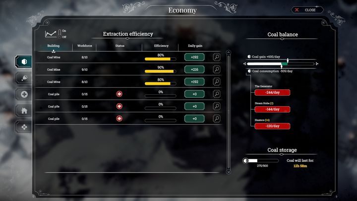 Panel informujący o zużyciu węgla. - Zagrożenia we Frostpunk - Frostpunk - poradnik do gry