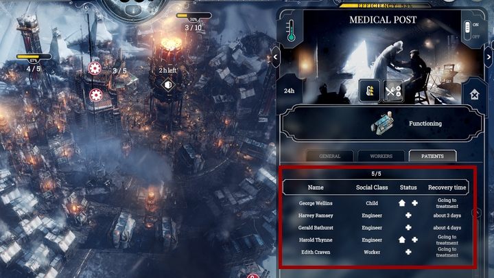 Maksymalna liczba pacjentów Medical Post jest bardzo niska. - Zagrożenia we Frostpunk - Frostpunk - poradnik do gry