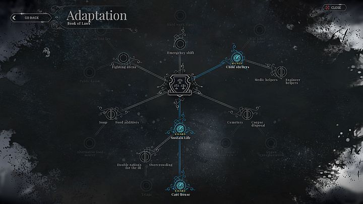 Stopień rozbudowania działu, sprawia że istnieje dużo możliwości odnoście prowadzonej polityki. - Księga praw we Frostpunk | Podstawy rozgrywki - Frostpunk - poradnik do gry