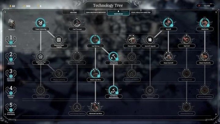 Rodzaj trofeum: brązowe - Lista trofeów we Frostpunk - Frostpunk - poradnik do gry