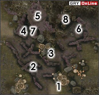 W [1] stoi barbarzyńca Dur gro-Grambak, z którym możesz porozmawiać - Pozostałe miejsca | ŚWIAT - Klasztor Holamayan | TES III: Morrowind - The Elder Scrolls III: Morrowind - poradnik do gry