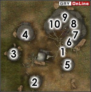 W obozie możesz spotkać następujące osoby: Urshamusę Rapli (QUEST: Obóz Ahemmusa - Biały Guar), Sen, Kammu i Zallita - Obóz Ahemmusa | ŚWIAT - Obóz Ahemmusa | The Elder Scrolls III: Morrowind - The Elder Scrolls III: Morrowind - poradnik do gry