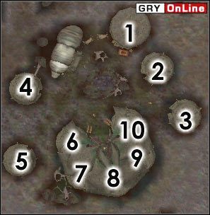 Po obozie chodzą Hainab, Shabinbael, Shallath-Piremus i Tussurrarad - Obóz Urshaliku | ŚWIAT - Obóz Urshilaku | The Elder Scrolls III: Morrowind - The Elder Scrolls III: Morrowind - poradnik do gry