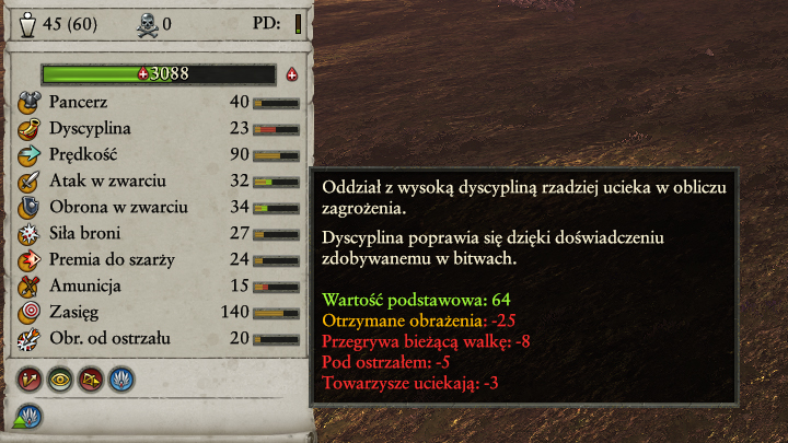 Na poziom dyscypliny na wpływ szereg czynników. - Morale i zmęczenie jednostek | Prowadzenie bitew w Total War Warhammer II - Total War: Warhammer II - poradnik do gry
