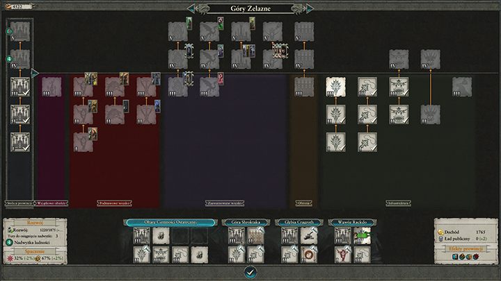 Zapoznawianie się z budynkami ułatwia przeglądarka budynków. - Rozwój osad i klimat prowincji w Warhammer II | Rozgrywka na mapie kampanii - Total War: Warhammer II - poradnik do gry