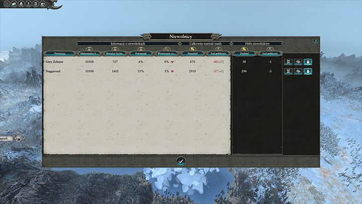 Schwytani jeńcy mogą przysłużyć się rozbudowie gospodarki Mrocznych Elfów. - Charakterystyka | Mroczne Elfy w Total War Warhammer II - Total War: Warhammer II - poradnik do gry