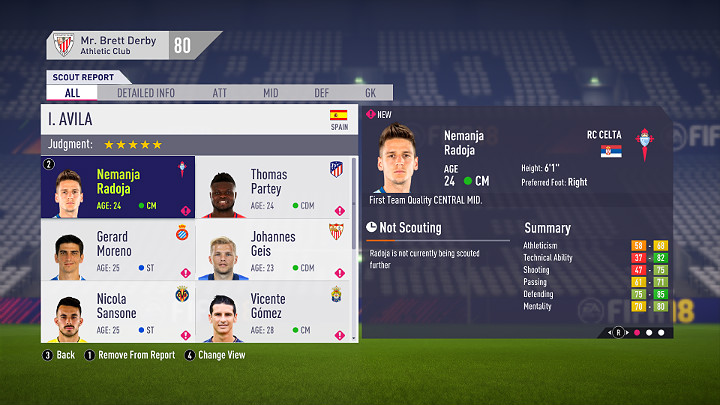 Gdy chcesz znaleźć najlepszych zawodników do Twojej drużyny warto jest oprzeć się na doświadczeniu skautów - Transfery i kontrakty | Kariera menadżera | FIFA 18 - FIFA 18 - poradnik do gry