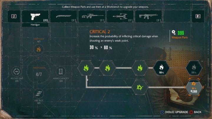 Pistolet to, dość niespodziewanie, bardzo skuteczna broń! - Ulepszanie broni w Evil Within 2 | Porady - Evil Within 2 - poradnik do gry