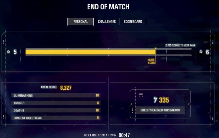 W rozgrywkach możesz zdobyć dużo kredytów, uzależnione jest to jednak od tego, jak sobie radzisz - Star Wars Battlefront 2: Kredyty - jak szybko zdobyć? - Star Wars Battlefront 2 - poradnik do gry