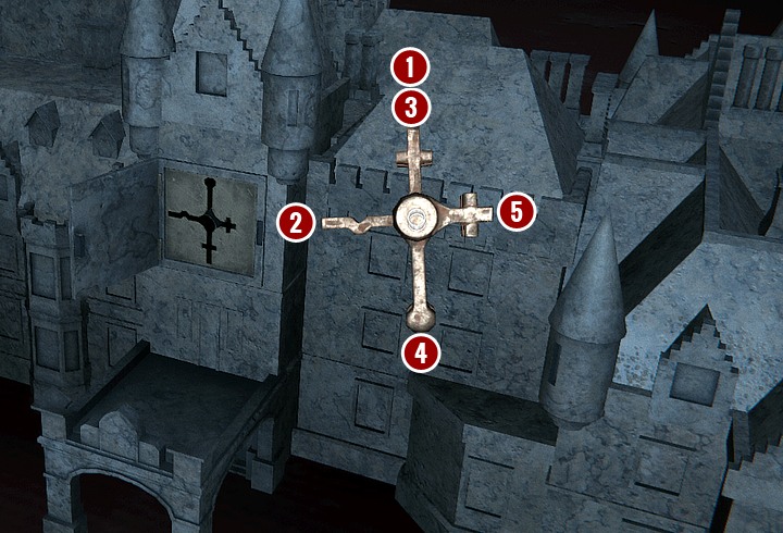 Odpowiednie obracanie klucza, tak by widzieć samą jego końcówkę, ułatwia manipulację ząbkami, trzeba tylko pamiętać, że jeśli jedna linia przekroju klucza (np - Dowiedz się więcej na temat obsesji Johna na punkcie makiety zamku | Solucja - Black Mirror - solucja, poradnik