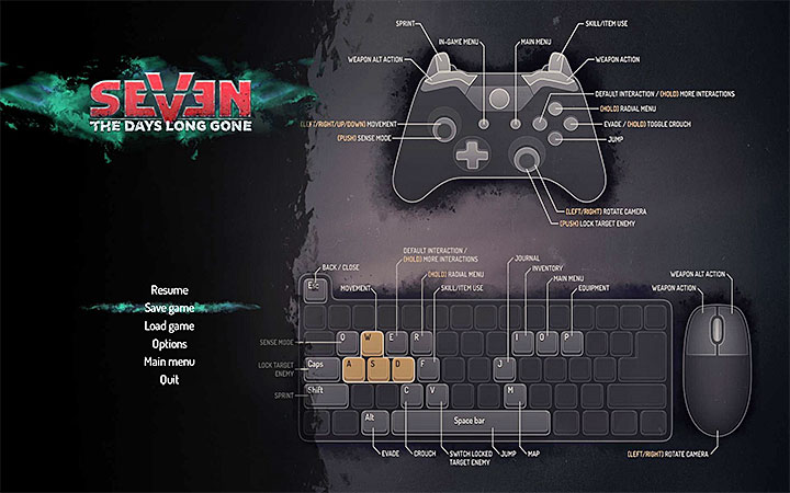 W grze Seven główny bohater Teriel BARDZO ŁATWO może zginąć - Porady na start do Seven The Days Long Gone - Seven The Days Long Gone - poradnik do gry