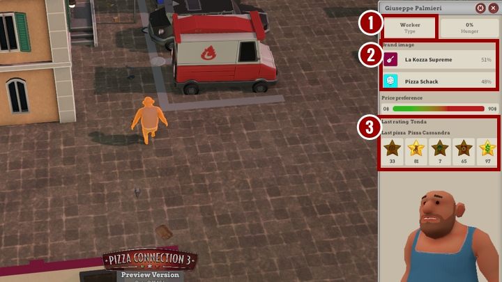 Sprawdź co powoduje niezadowolenie u poszczególnych grup społecznych, sprawdzając zadowolenie ich przedstawicieli - Dlaczego moje zyski zaczęły maleć? | Pizza Connection 3 - Pizza Connection 3 - poradnik do gry