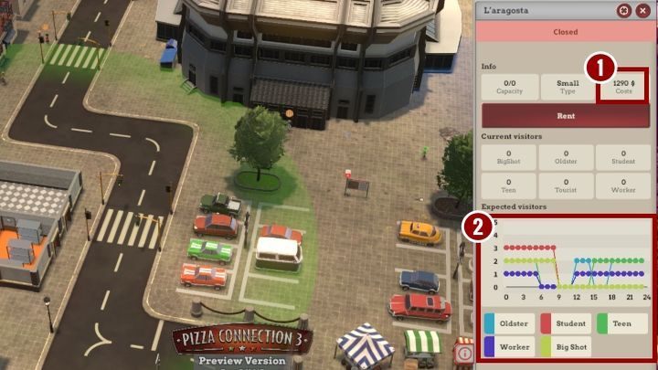 Jako iż początkowo dysponujesz ograniczonymi funduszami to najpierw lepiej jest inwestować w mniejsze restauracje, które nie specjalizują się w obsłudze konkretnej grupy społecznej - Lokalizacja i wystrój restauracji | Poradnik na start | Pizza Connection 3 - Pizza Connection 3 - poradnik do gry