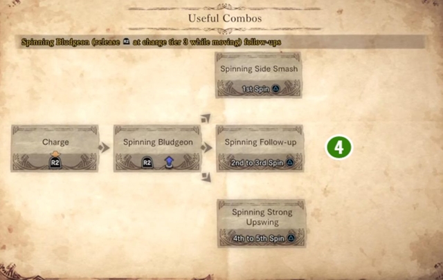 4 - Hammer | Bronie w Monster Hunter World - Monster Hunter World - poradnik do gry