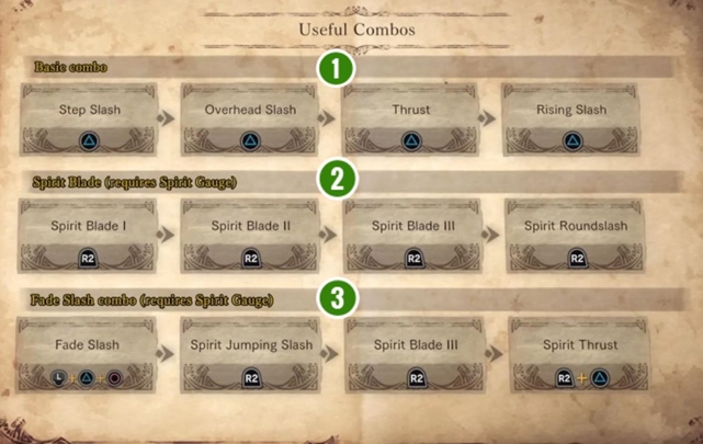 1 - Long Sword | Bronie w Monster Hunter World - Monster Hunter World - poradnik do gry