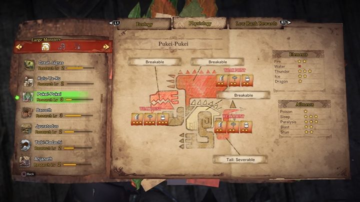 Jeśli chodzi o podatności tego stworzenia to warto celować w następujące czułe punkty - Pukei Pukei- taktyka, odporność, słabe strony | Monster Hunter World - Monster Hunter World - poradnik do gry