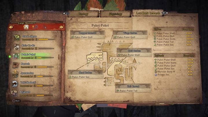 Materiał z potwora - Pukei Pukei- taktyka, odporność, słabe strony | Monster Hunter World - Monster Hunter World - poradnik do gry