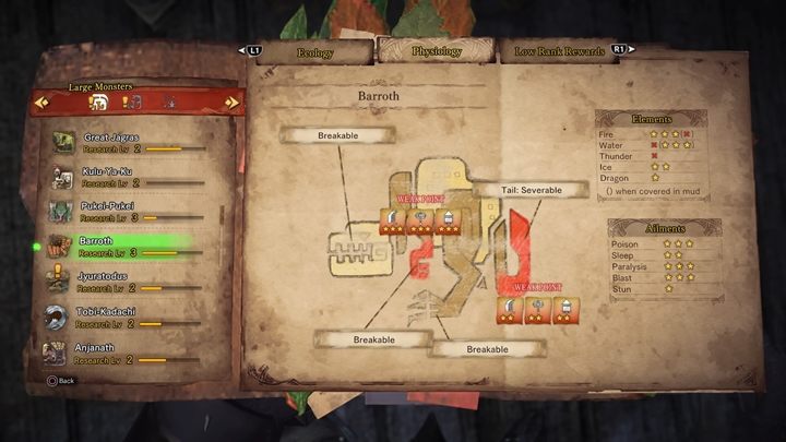 Jeśli chodzi o podatności tego stworzenia to warto celować w następujące czułe punkty - Barroth - taktyka, odporność, słabe strony | Monster Hunter World - Monster Hunter World - poradnik do gry