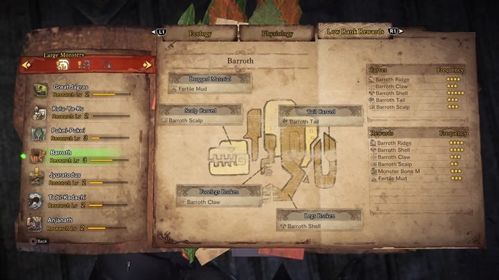 Materiał z potwora - Barroth - taktyka, odporność, słabe strony | Monster Hunter World - Monster Hunter World - poradnik do gry