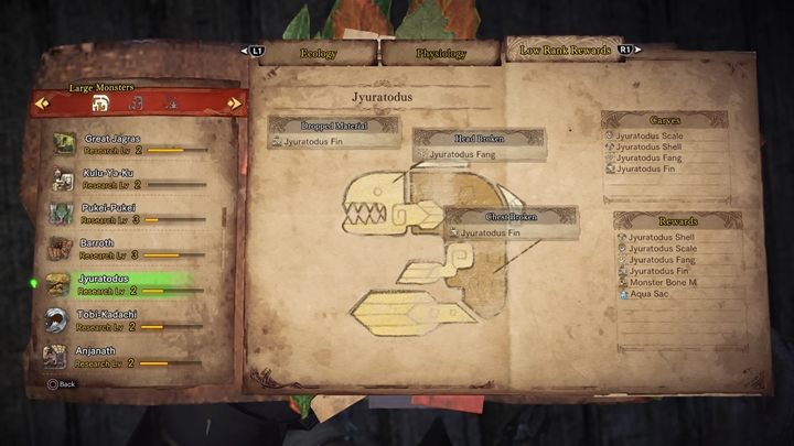 Materiał z potwora - Jyuratodus - taktyka, odporność, słabe strony | Monster Hunter World - Monster Hunter World - poradnik do gry