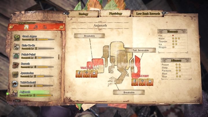 Jeśli chodzi o podatności tego stworzenia to czułym punktem jest - Anjanath - taktyka, odporność, słabe strony | Monster Hunter World - Monster Hunter World - poradnik do gry