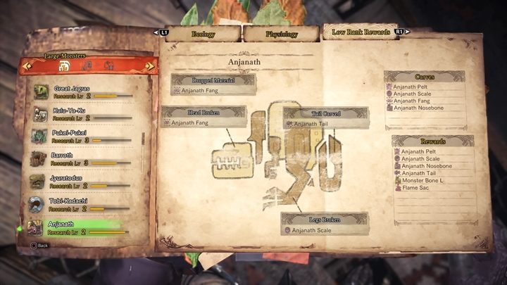 Materiał z potwora - Anjanath - taktyka, odporność, słabe strony | Monster Hunter World - Monster Hunter World - poradnik do gry