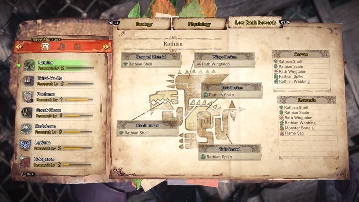 Materiał z potwora - Rathiana - taktyka, odporność, słabe strony | Monster Hunter World - Monster Hunter World - poradnik do gry