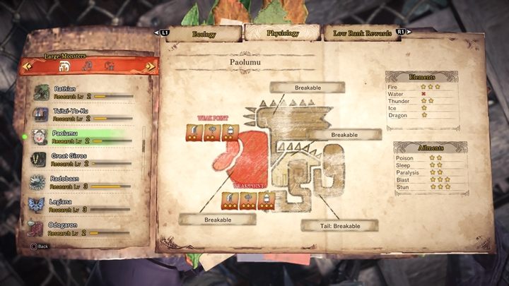 Jeśli chodzi o podatności tego stworzenia to czułym punktem jest - Paolumu - taktyka, odporność, słabe strony | Monster Hunter World - Monster Hunter World - poradnik do gry