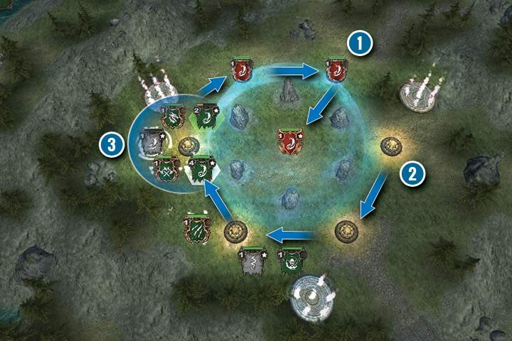 Do zdjęcia bariery musisz zniszczyć wszystkie koksowniki (1) - Misja 15 - Źródło deszczu | Kampania Zielonoskórych (Orków) w Hex Commander - Hex Commander - poradnik do gry